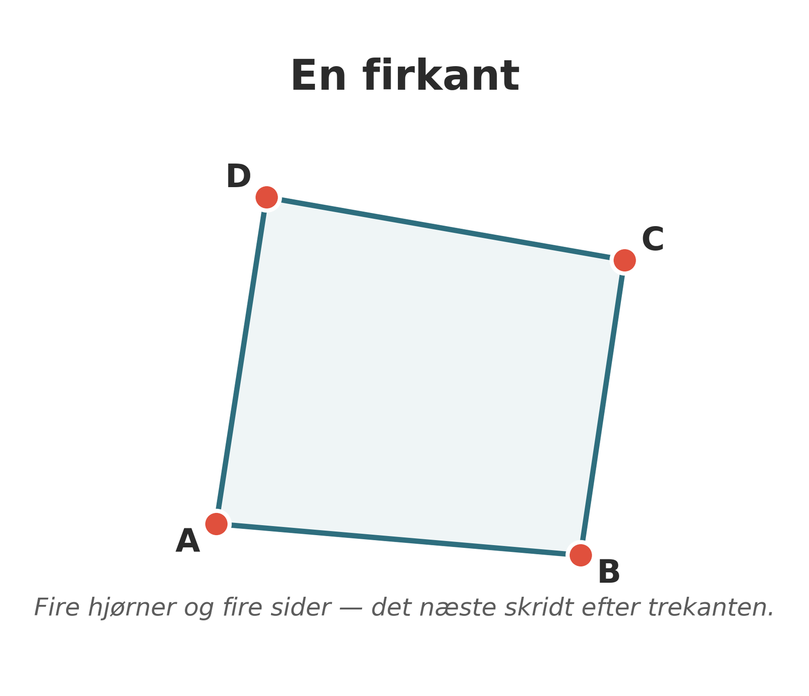 En firkant